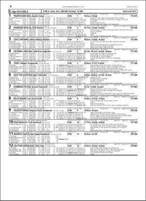 travoggaloppnytt_tips-20160614_000_00_00_058.pdf