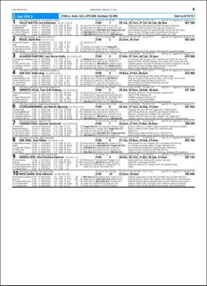 travoggaloppnytt_tips-20160614_000_00_00_061.pdf