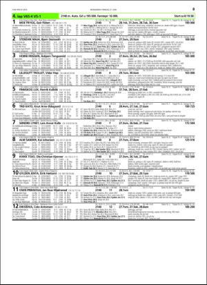 travoggaloppnytt_tips-20160614_000_00_00_063.pdf