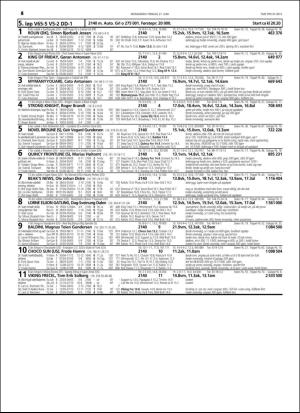 travoggaloppnytt_tips-20160614_000_00_00_064.pdf