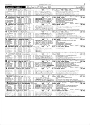 travoggaloppnytt_tips-20160614_000_00_00_065.pdf