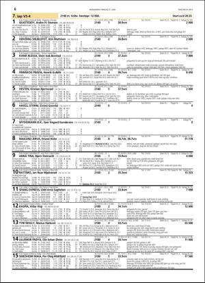 travoggaloppnytt_tips-20160614_000_00_00_066.pdf