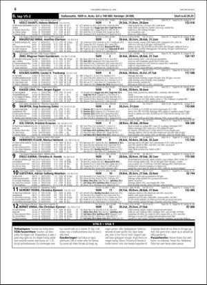 travoggaloppnytt_tips-20160620_000_00_00_008.pdf