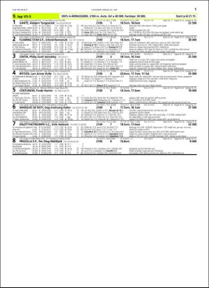 travoggaloppnytt_tips-20160620_000_00_00_011.pdf