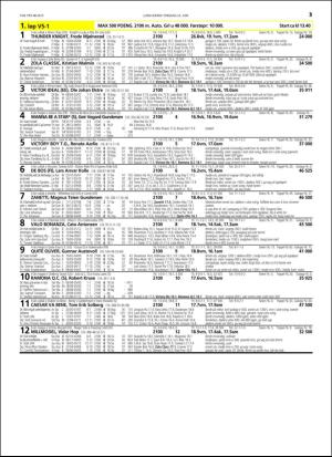 travoggaloppnytt_tips-20160620_000_00_00_013.pdf