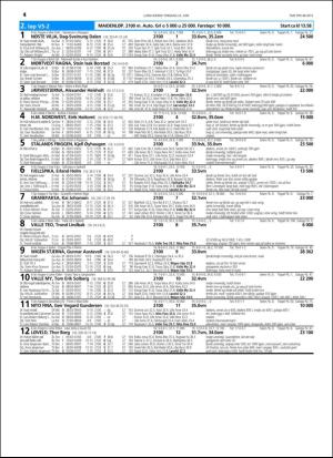 travoggaloppnytt_tips-20160620_000_00_00_014.pdf