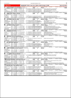 travoggaloppnytt_tips-20160620_000_00_00_015.pdf