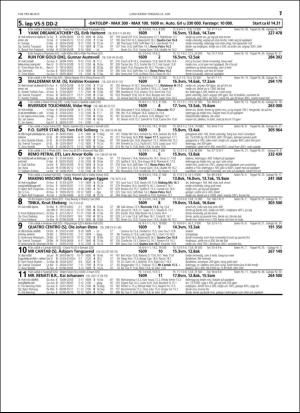 travoggaloppnytt_tips-20160620_000_00_00_017.pdf