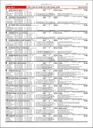 travoggaloppnytt_tips-20160620_000_00_00_021.pdf