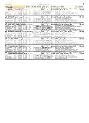 travoggaloppnytt_tips-20160620_000_00_00_025.pdf