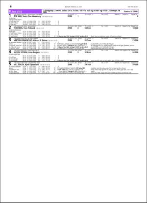 travoggaloppnytt_tips-20160620_000_00_00_026.pdf