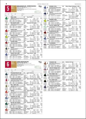 travoggaloppnytt_tips-20160620_000_00_00_030.pdf