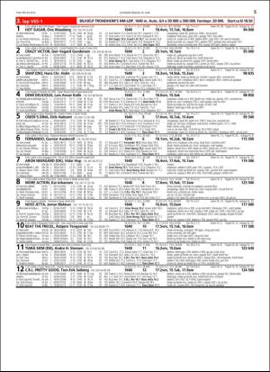 travoggaloppnytt_tips-20160622_000_00_00_005.pdf