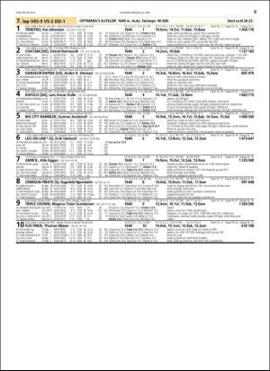 travoggaloppnytt_tips-20160622_000_00_00_009.pdf