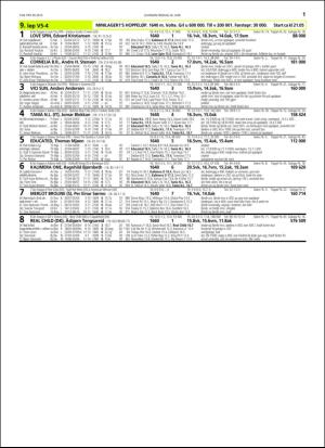 travoggaloppnytt_tips-20160622_000_00_00_011.pdf