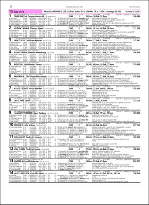 travoggaloppnytt_tips-20160622_000_00_00_012.pdf