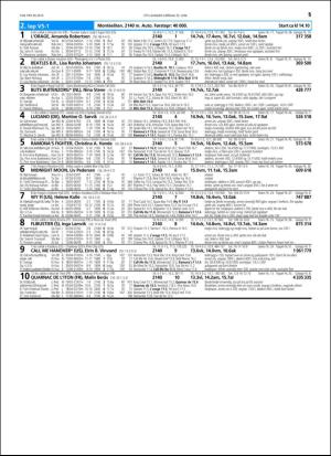 travoggaloppnytt_tips-20160622_000_00_00_015.pdf