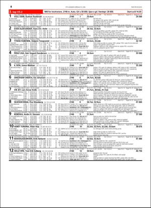 travoggaloppnytt_tips-20160622_000_00_00_016.pdf