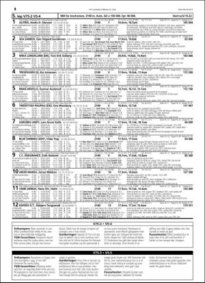 travoggaloppnytt_tips-20160622_000_00_00_018.pdf