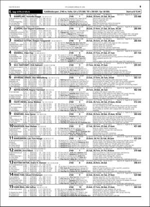 travoggaloppnytt_tips-20160622_000_00_00_019.pdf