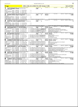 travoggaloppnytt_tips-20160622_000_00_00_025.pdf