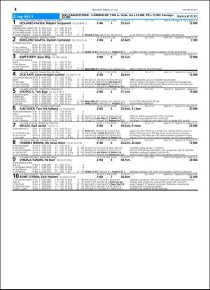 travoggaloppnytt_tips-20160622_000_00_00_026.pdf