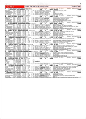 travoggaloppnytt_tips-20160622_000_00_00_027.pdf