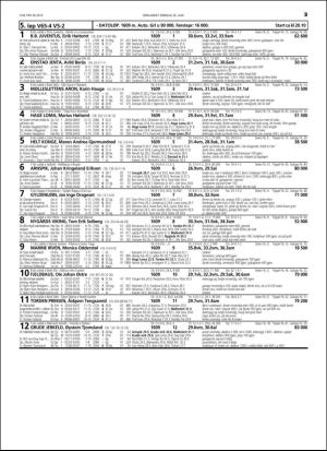 travoggaloppnytt_tips-20160622_000_00_00_029.pdf