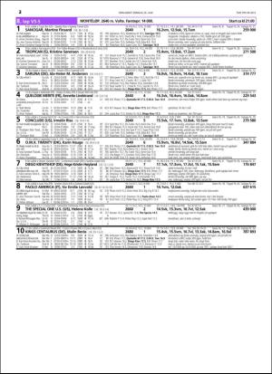 travoggaloppnytt_tips-20160622_000_00_00_032.pdf