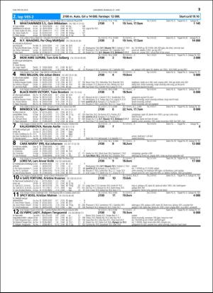 travoggaloppnytt_tips-20160622_000_00_00_035.pdf