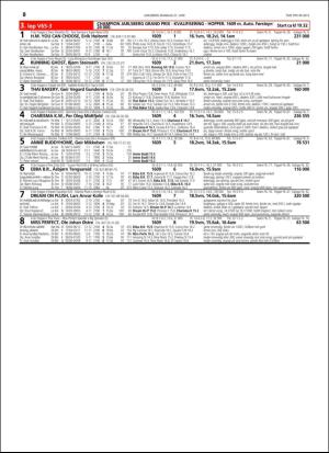 travoggaloppnytt_tips-20160622_000_00_00_036.pdf