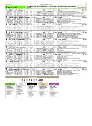 travoggaloppnytt_tips-20160622_000_00_00_037.pdf