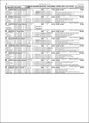 travoggaloppnytt_tips-20160622_000_00_00_038.pdf