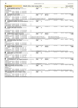 travoggaloppnytt_tips-20160622_000_00_00_040.pdf