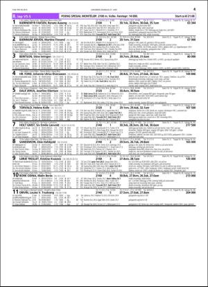 travoggaloppnytt_tips-20160622_000_00_00_041.pdf