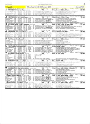 travoggaloppnytt_tips-20160622_000_00_00_043.pdf