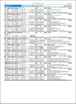 travoggaloppnytt_tips-20160622_000_00_00_044.pdf