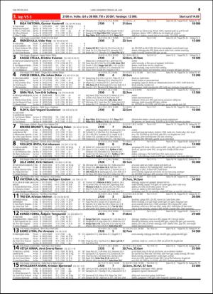 travoggaloppnytt_tips-20160622_000_00_00_045.pdf