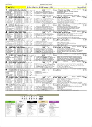 travoggaloppnytt_tips-20160622_000_00_00_049.pdf