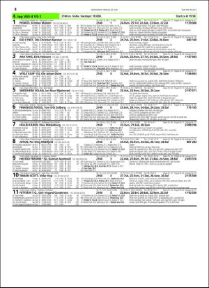 travoggaloppnytt_tips-20160622_000_00_00_052.pdf