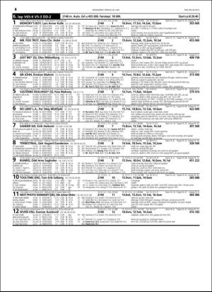 travoggaloppnytt_tips-20160622_000_00_00_054.pdf