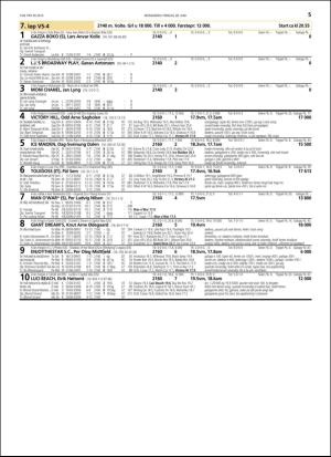 travoggaloppnytt_tips-20160622_000_00_00_055.pdf