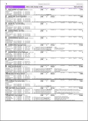 travoggaloppnytt_tips-20160622_000_00_00_056.pdf