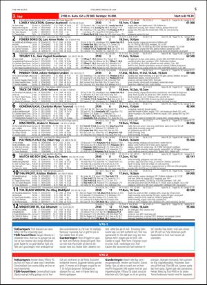 travoggaloppnytt_tips-20160627_000_00_00_005.pdf