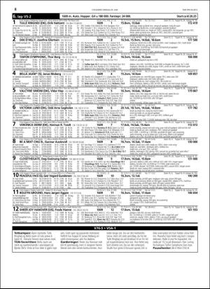 travoggaloppnytt_tips-20160627_000_00_00_008.pdf