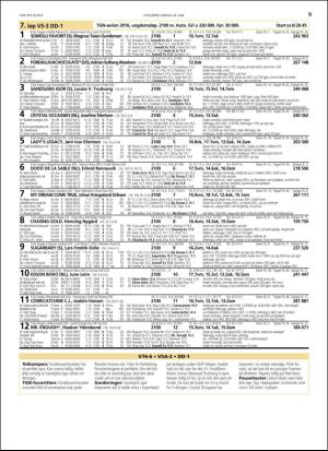 travoggaloppnytt_tips-20160627_000_00_00_009.pdf