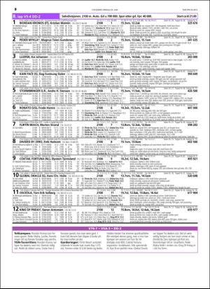 travoggaloppnytt_tips-20160627_000_00_00_010.pdf