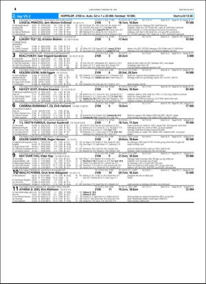 travoggaloppnytt_tips-20160627_000_00_00_014.pdf