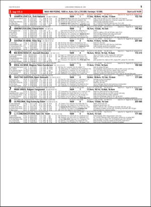 travoggaloppnytt_tips-20160627_000_00_00_015.pdf