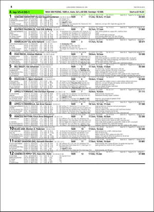 travoggaloppnytt_tips-20160627_000_00_00_016.pdf